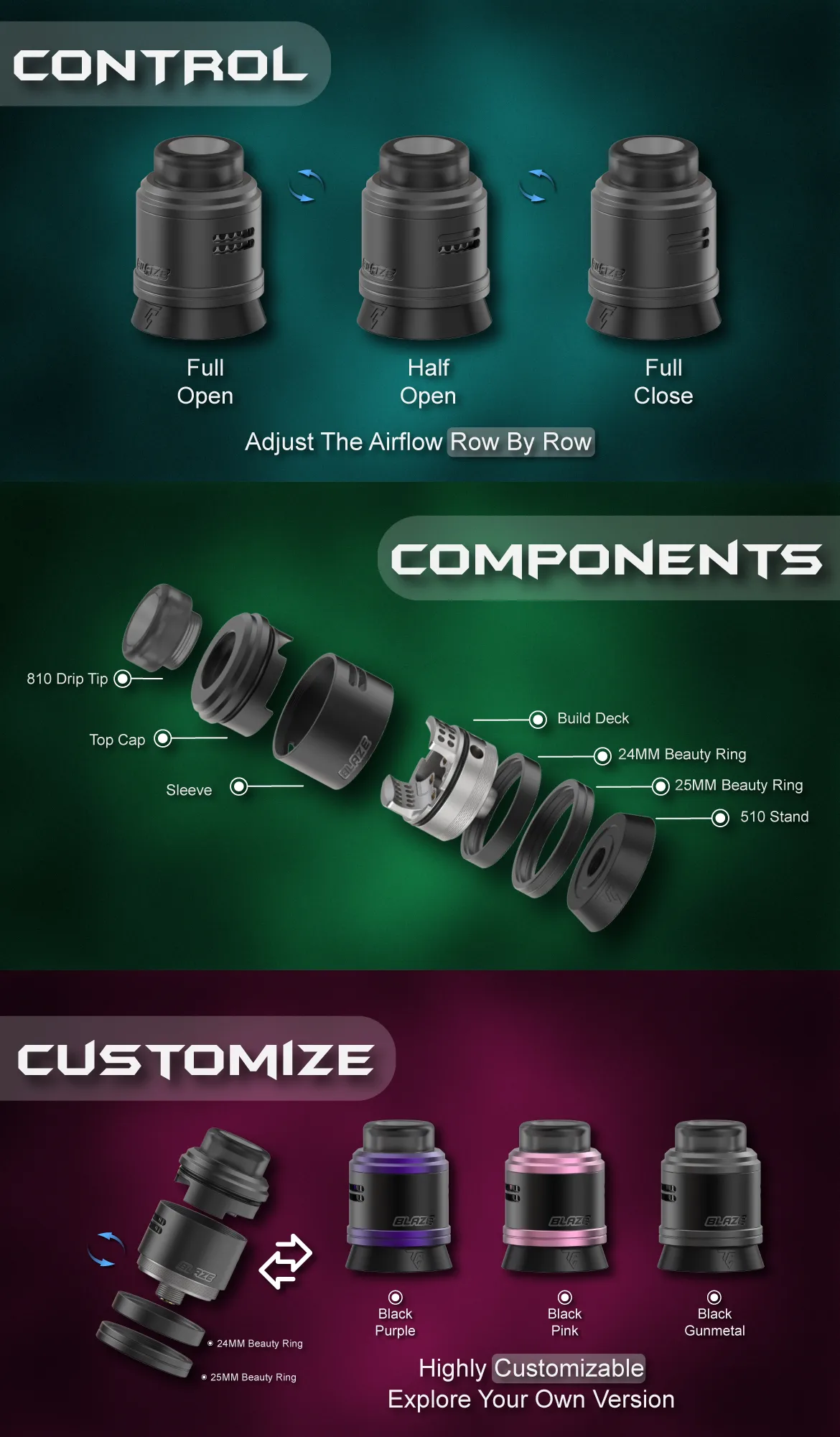 Blaze Rda Product Description 01