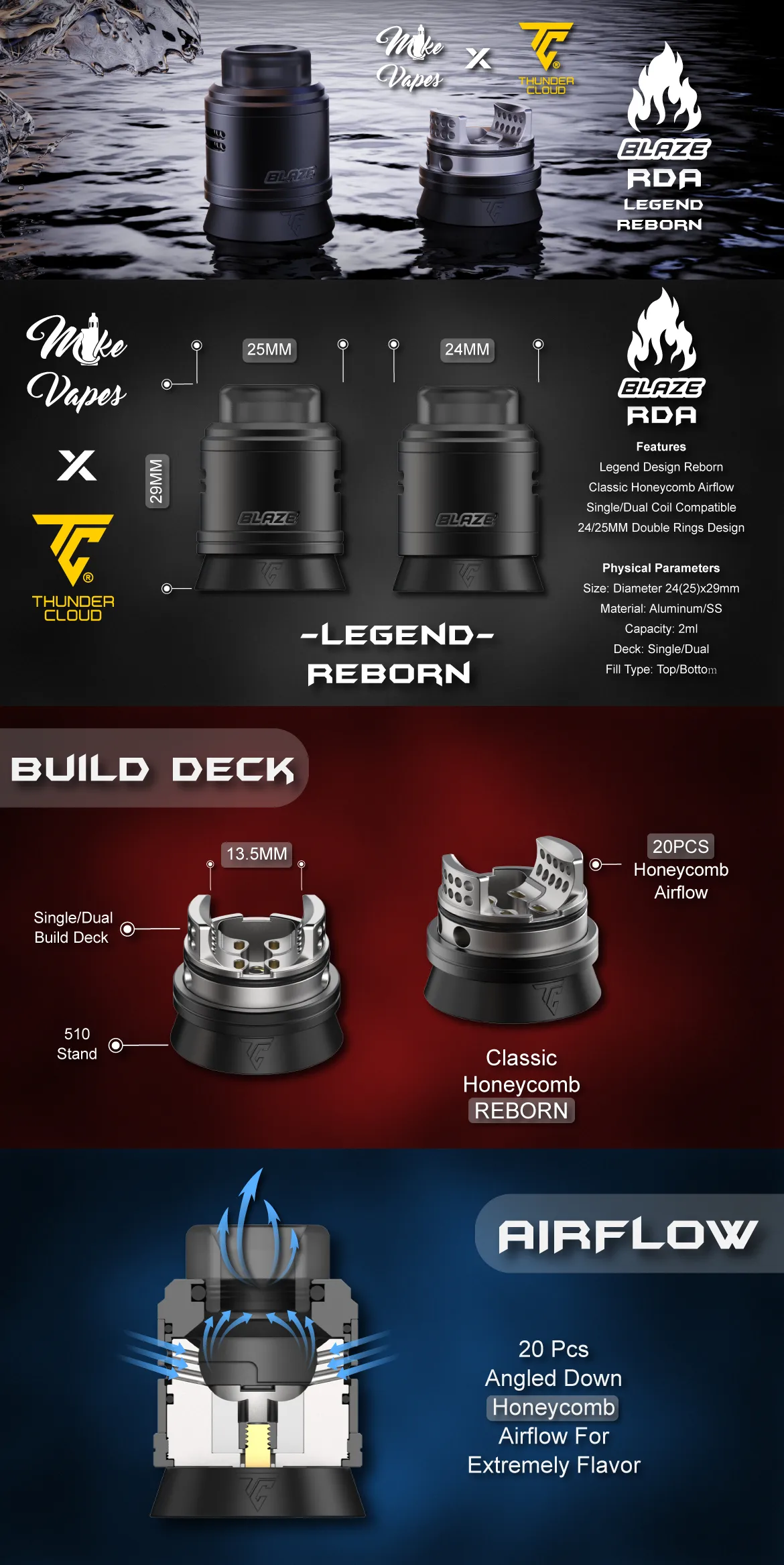 Blaze Rda Product Description 02