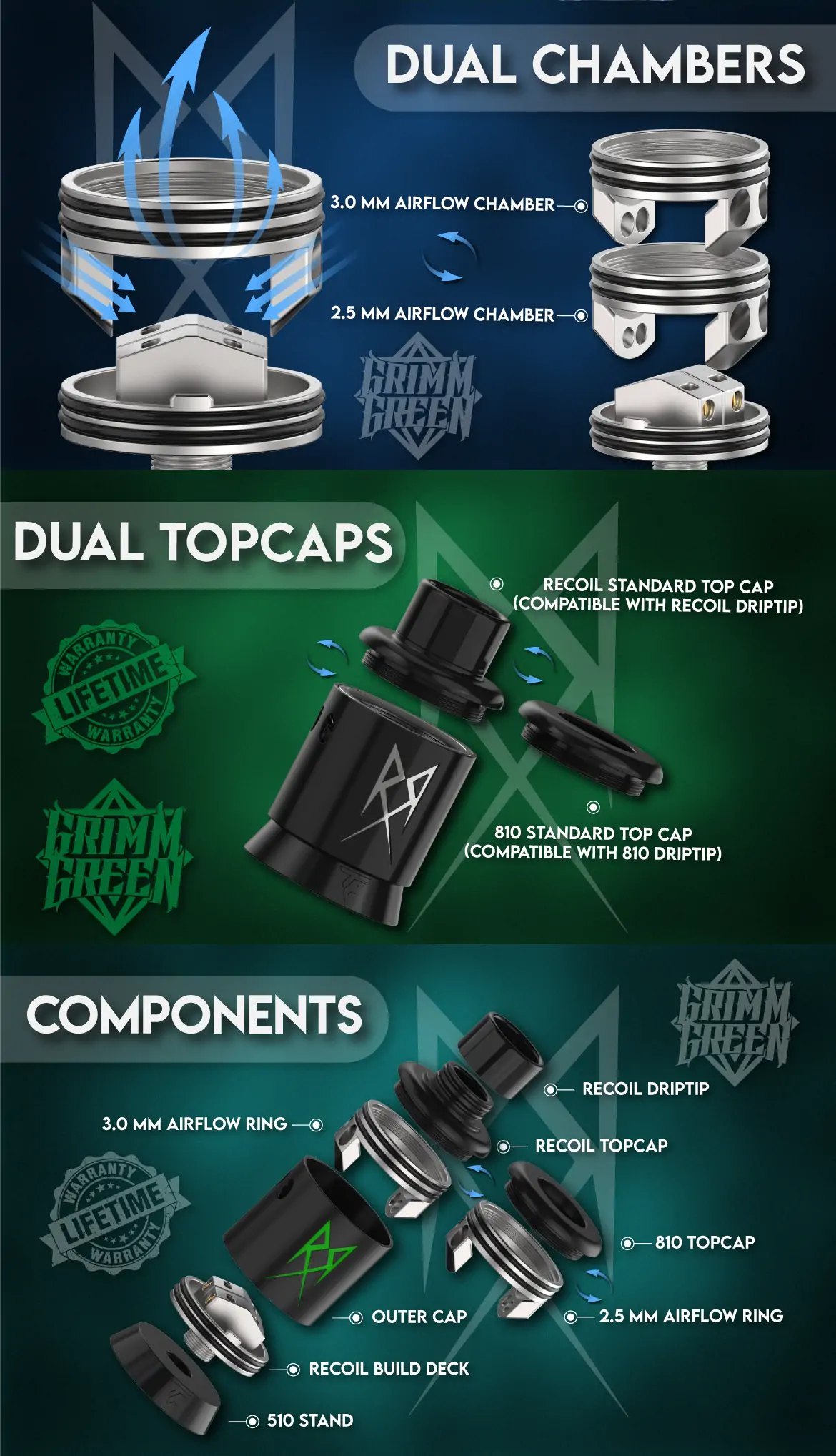 Recoil R3 Rda – Fire Back Harder Recoil B